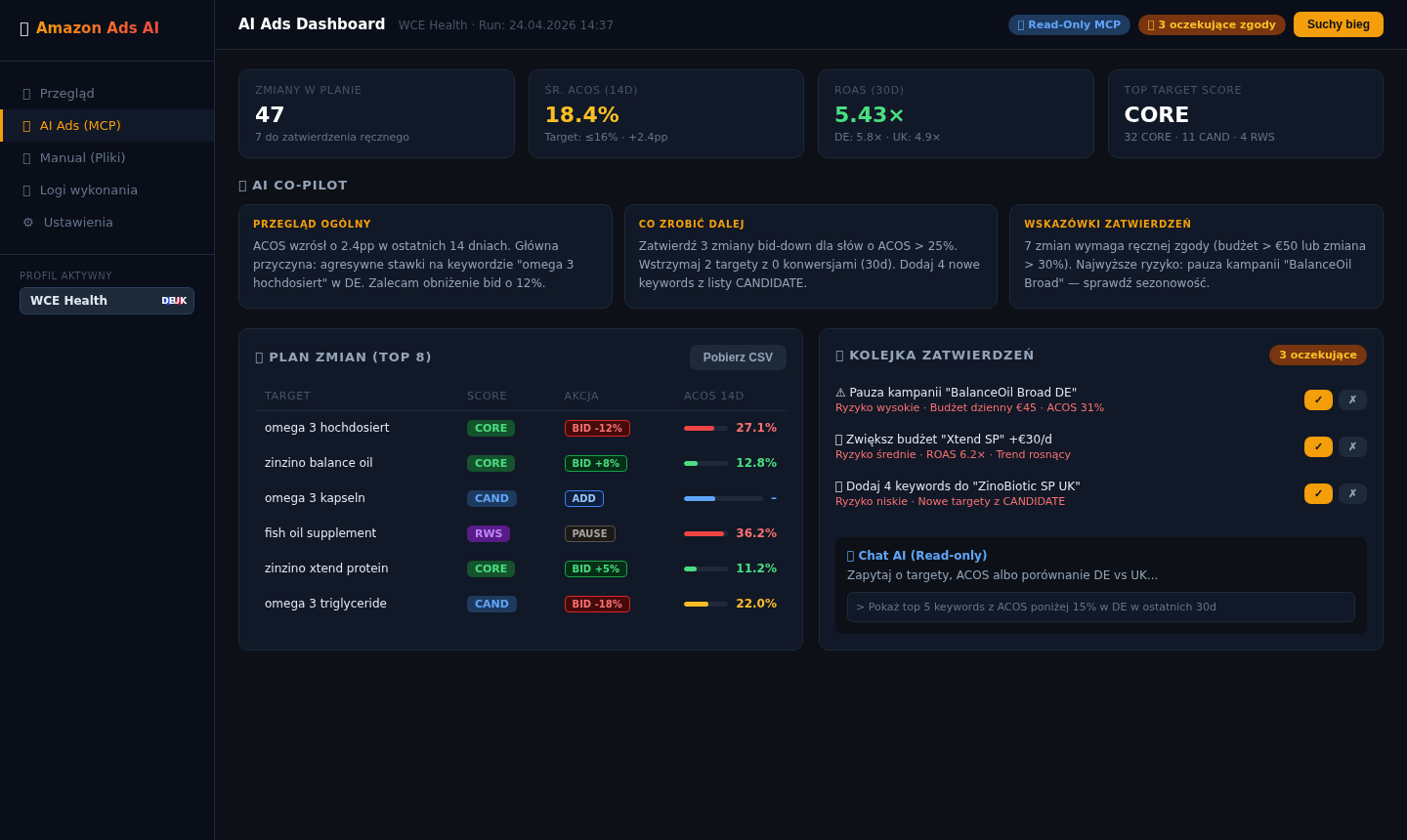 Amazon Ads AI Dashboard