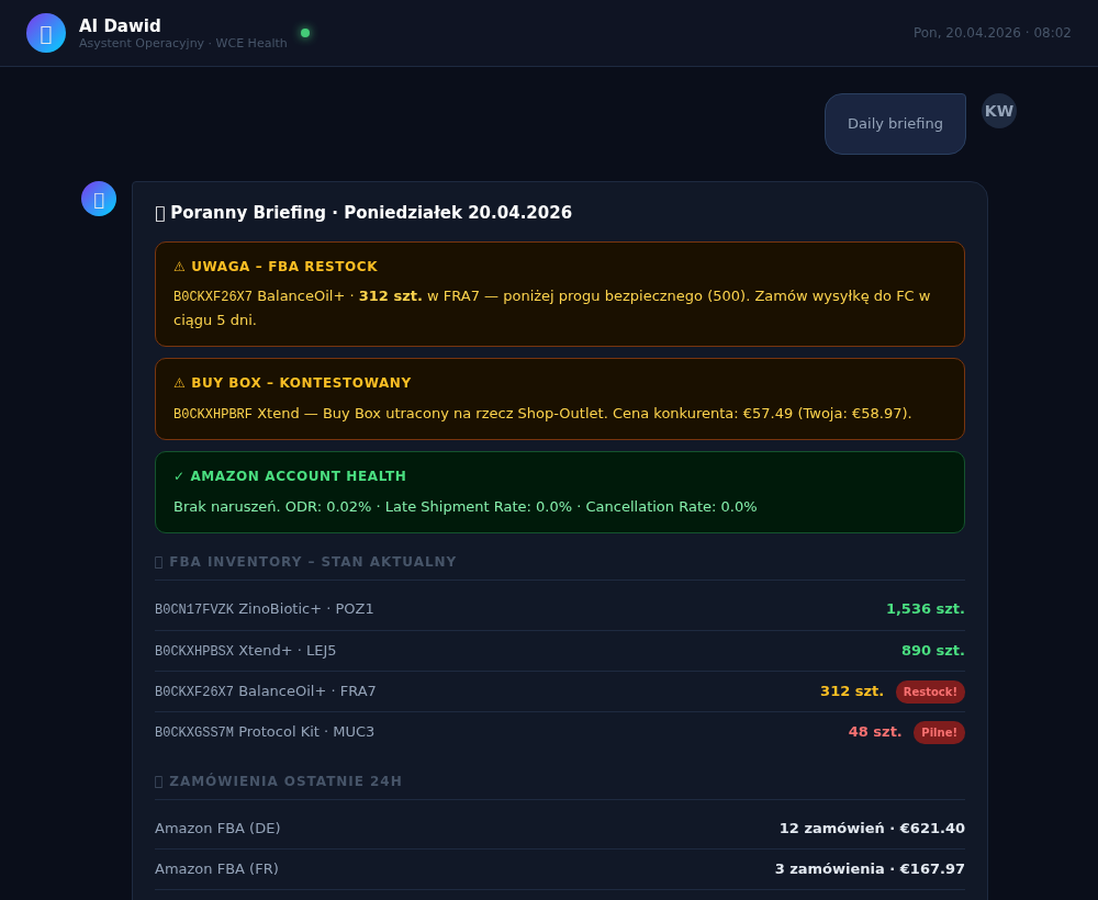 AI Dawid briefing